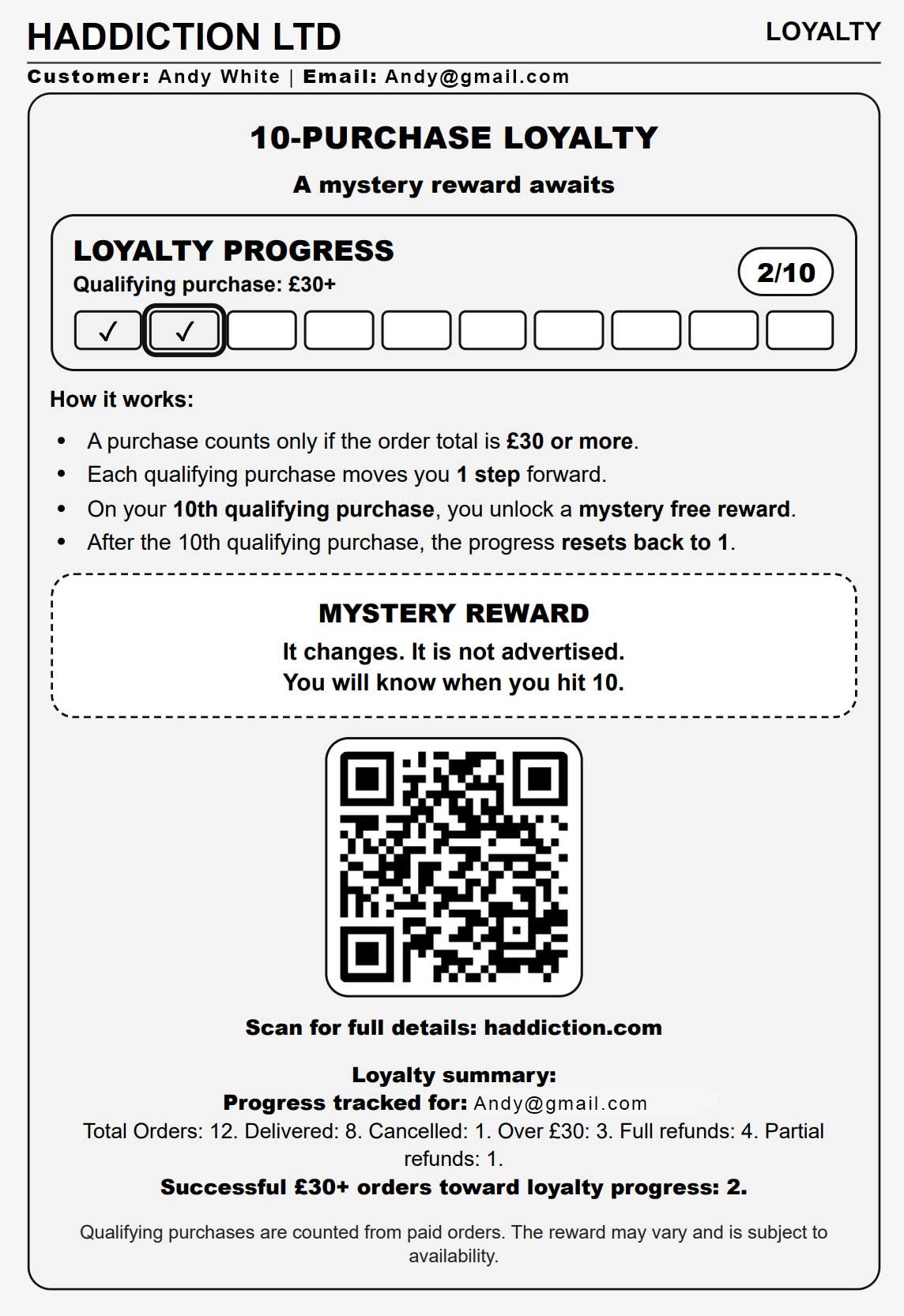 Haddiction-loyalty-system-progress-ticket