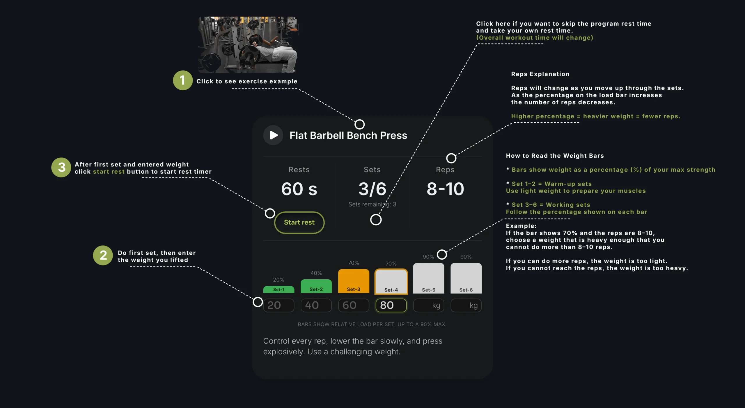 Haddiction training program use explanation