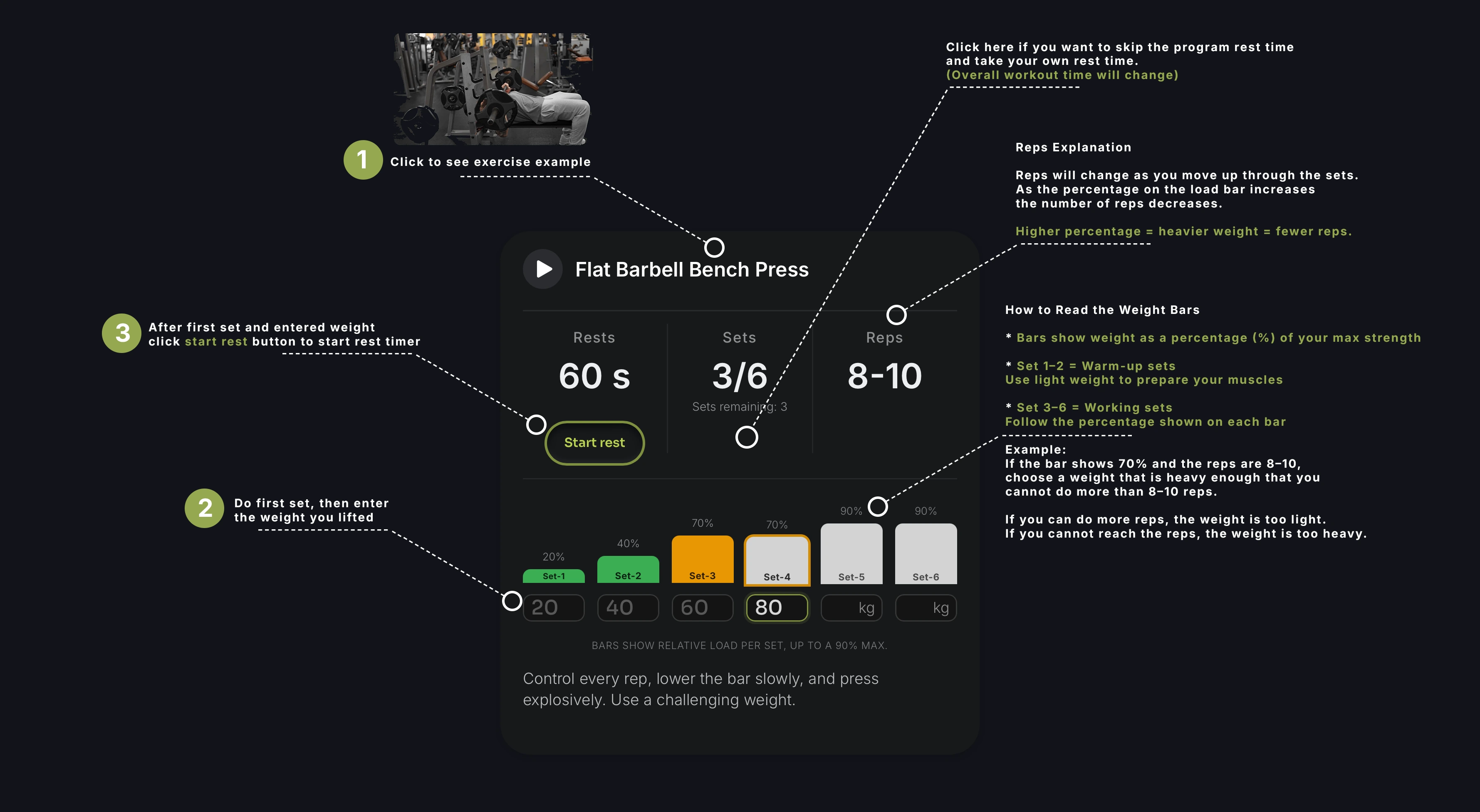 Haddiction training program instructions