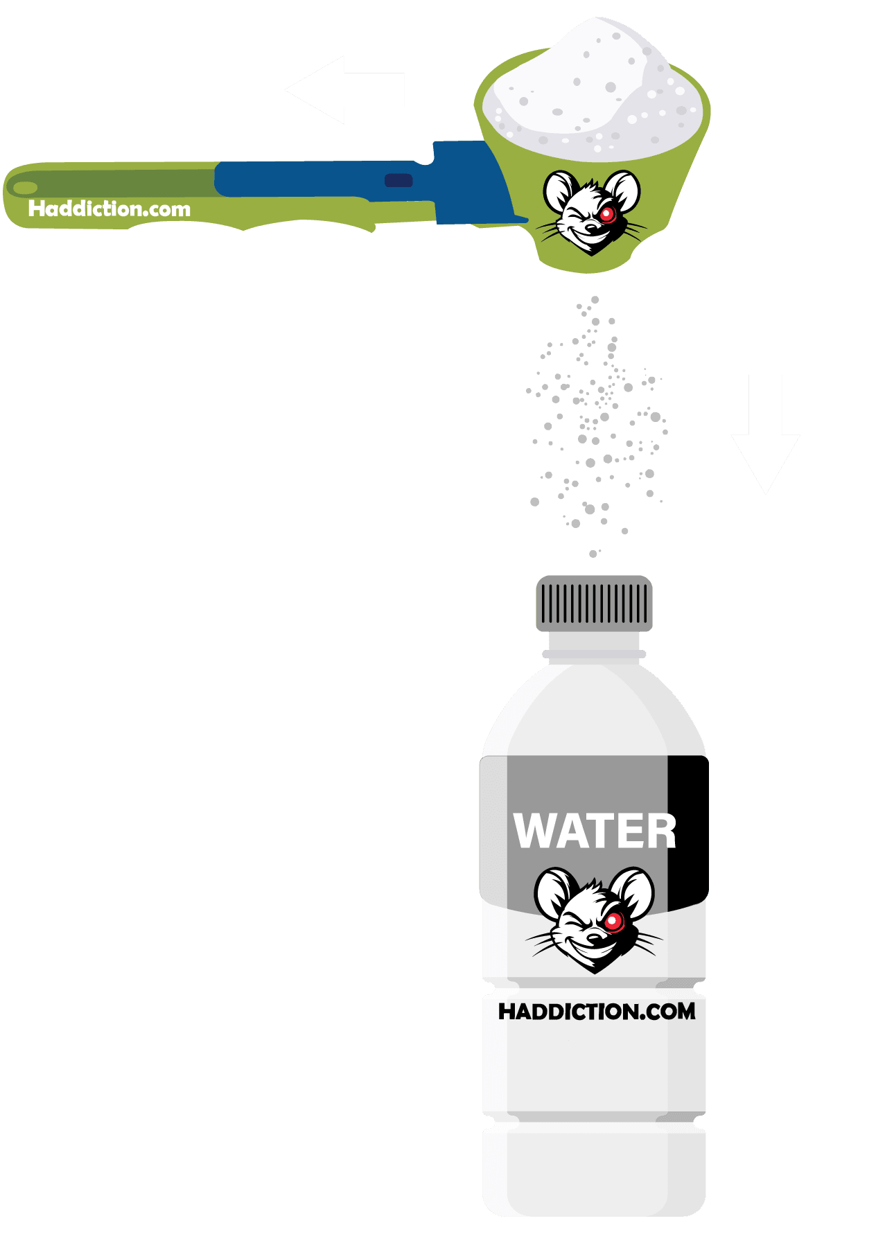 Fear X funnel scoop in action